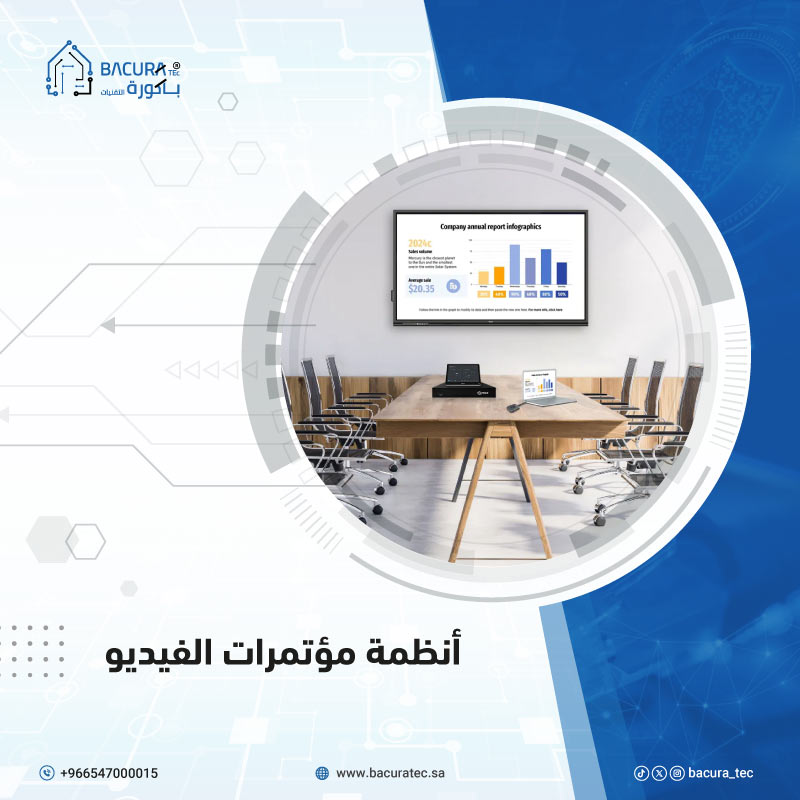 أنظمة مؤتمرات الفيديو video-conferencing