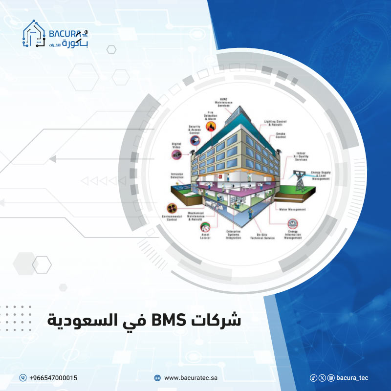 شركات BMS في السعودية