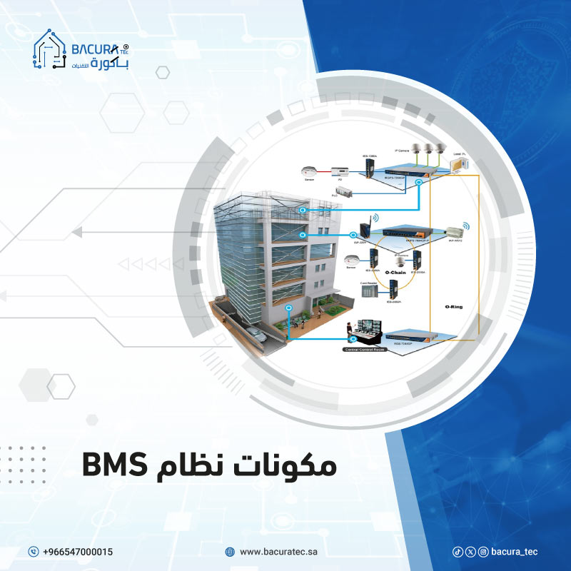 مكونات نظام BMS