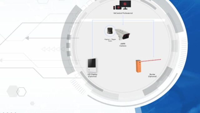 كيف يعمل نظام إدارة مواقف السيارات