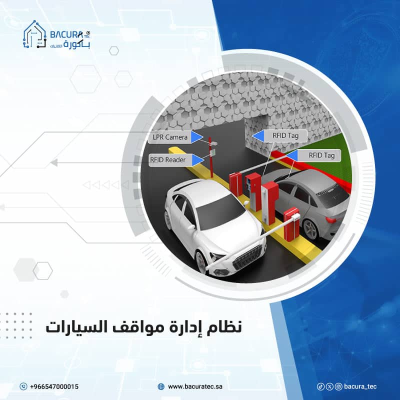 نظام إدارة مواقف السيارات